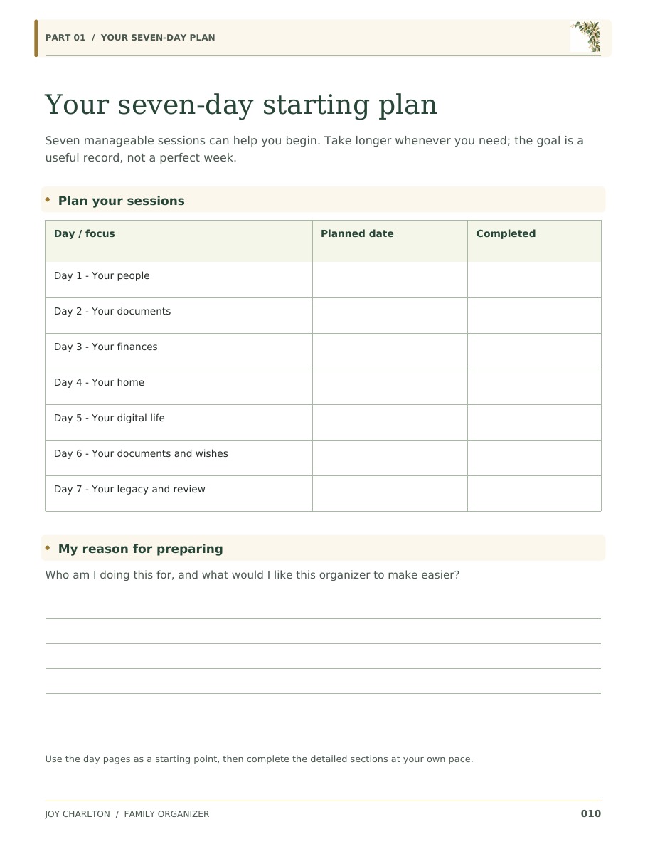 Sample page: Your seven-day starting plan
